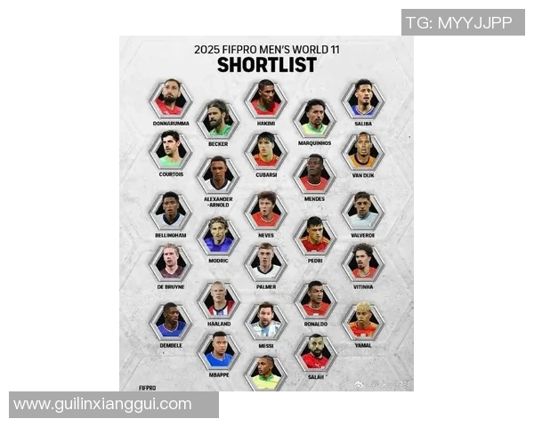 足球十大球星排名揭晓 谁是当年最具影响力的球员